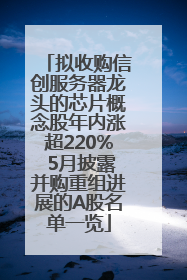拟收购信创服务器龙头的芯片概念股年内涨超220% 5月披露并购重组进展的A股名单一览